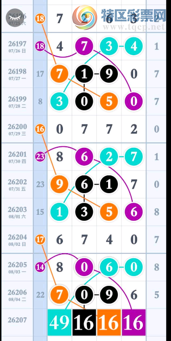[������] 26207�ڣ��úð��� �ο�ͼ��695 / ����:һ������. / ����ID:1307619