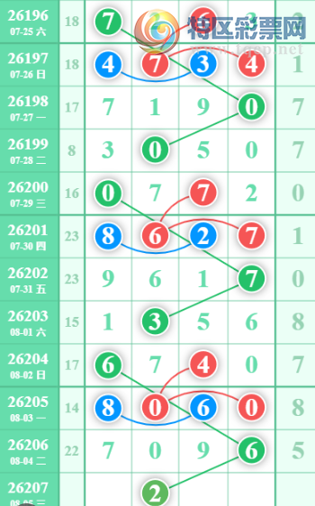 [������] 26207�ڣ��ù���ֵ�òο�.��ͼ�桿125 / ����:�ʺ��澭 / ����ID:1307628