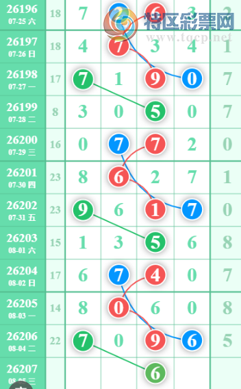 [������] 26207�ڣ��ù���ֵ�òο�.��ͼ�桿167 / ����:�ʺ��澭 / ����ID:1307628