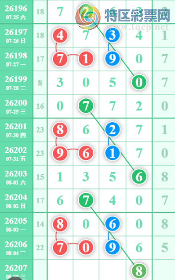 [������] 26207�ڣ��ù���ֵ�òο�.��ͼ�桿774 / ����:�ʺ��澭 / ����ID:1307628