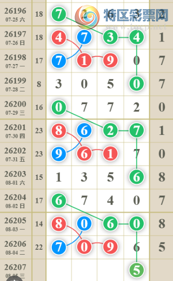 [������] 26207�ڣ�����һ�����ɲο���ͼ�桿352 / ����:����һ��� / ����ID:1307630