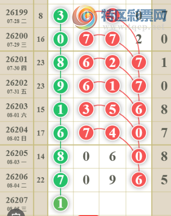 [������] 26207�ڣ�����һ�����ɲο���ͼ�桿181 / ����:����һ��� / ����ID:1307630