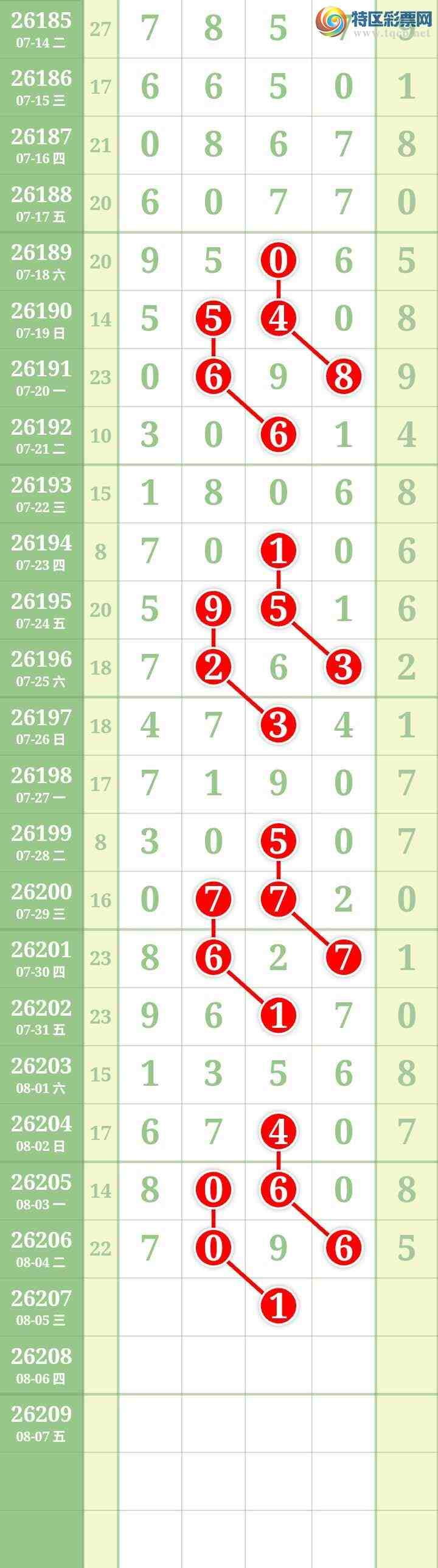 [������] 26207�ڣ����Ĺ���ͼ�桿331 / ����:���� / ����ID:1307093