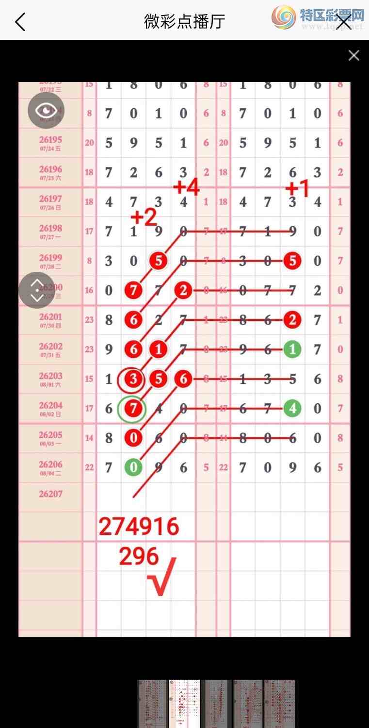 [������] 26208�ڣ�����̫�ӡ���һ���ġ�ͼ�桿421 / ����:��5ר�� / ����ID:1307642