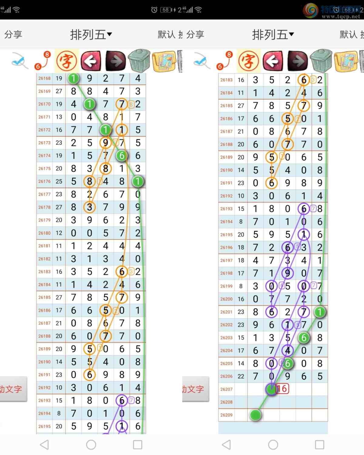 [������] 26208�ڣ���ң����627 / ����:����qh56216 / ����ID:1307648