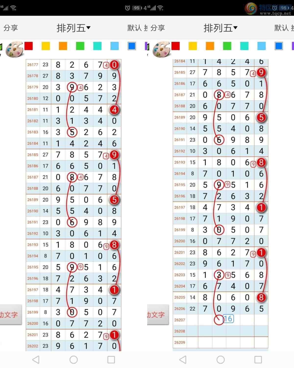 [������] 26208�ڣ���ң����534 / ����:����qh56216 / ����ID:1307648