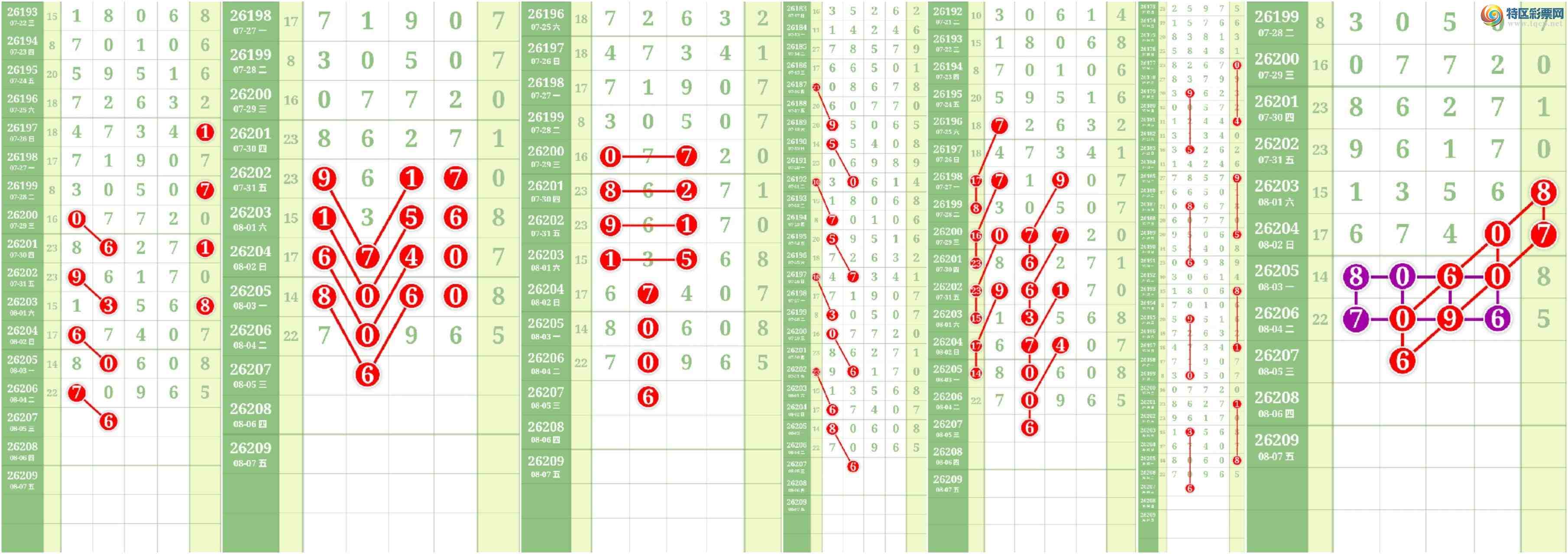 [������] 26208�ڣ����Ĺ���ͼ�桿956 / ����:���� / ����ID:1307652