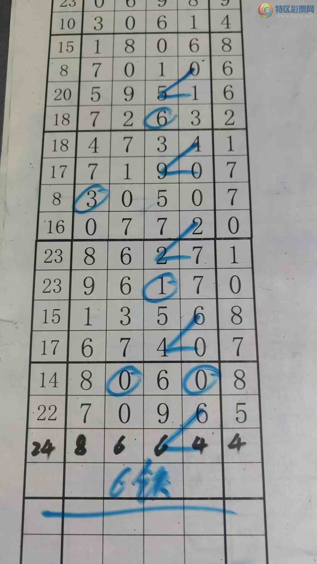 [������] 26208�ڣ���עһע��Ʒ ��ͼ�桿833 / ����:��עһע / ����ID:1307636