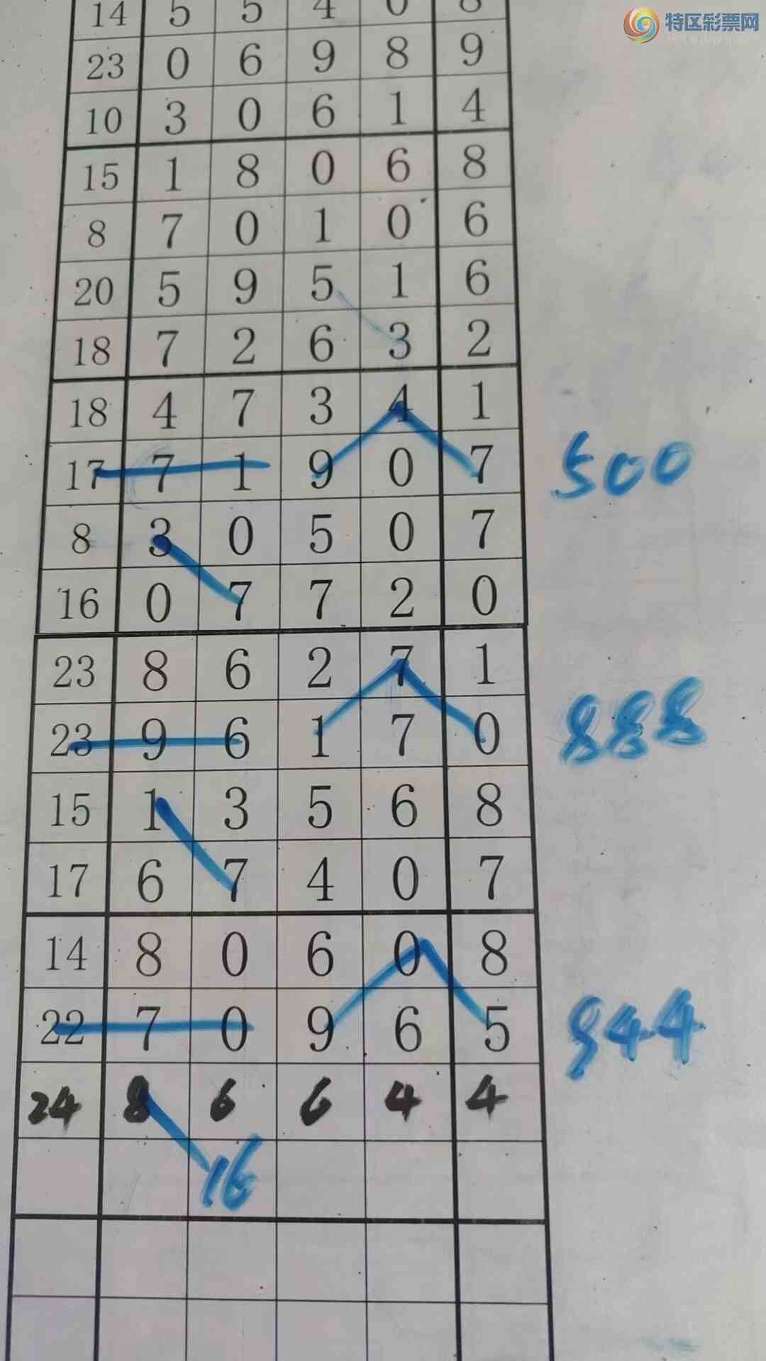 [������] 26208�ڣ���עһע��Ʒ ��ͼ�桿708 / ����:��עһע / ����ID:1307636