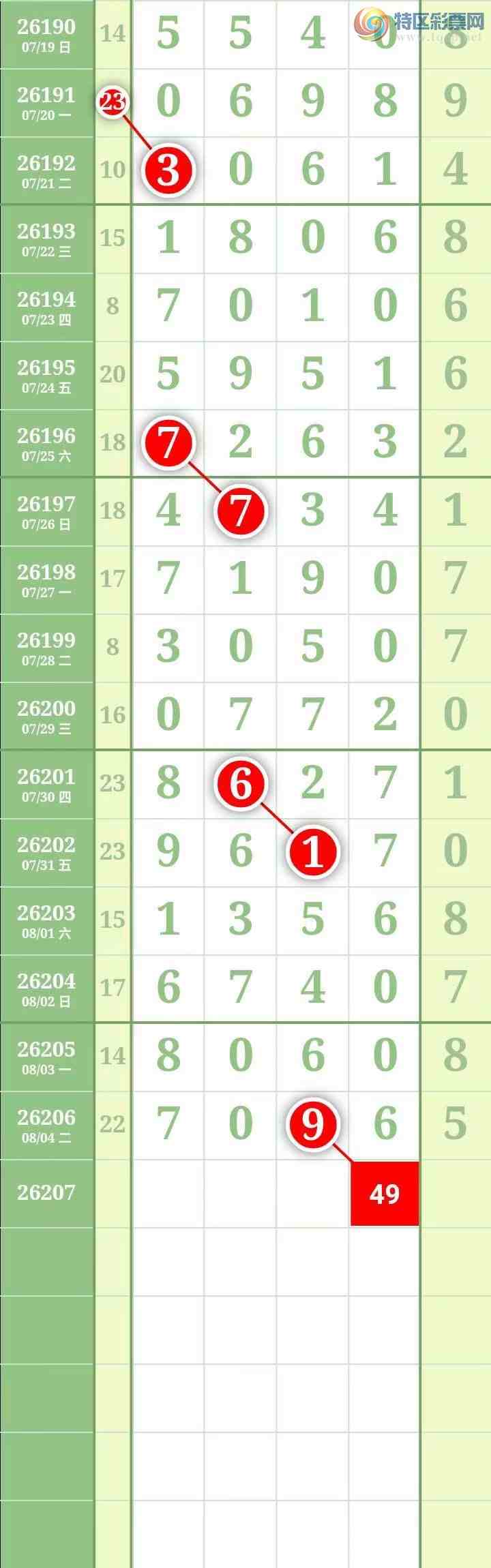 [������] 26208�ڣ��������������ͼ�桿293 / ����:������� / ����ID:1307712