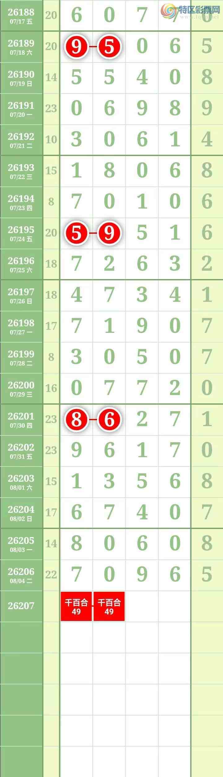 [������] 26208�ڣ��������������ͼ�桿472 / ����:������� / ����ID:1307712