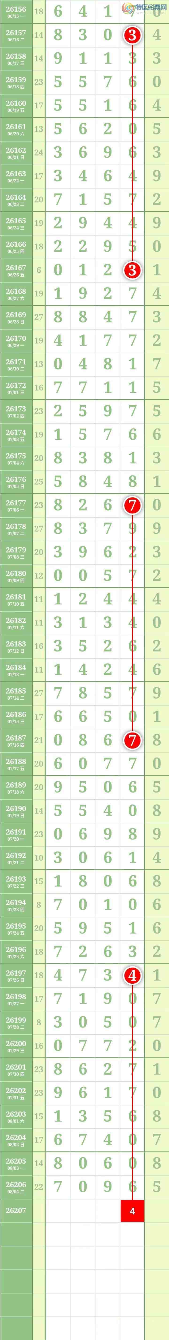 [������] 26208�ڣ��������������ͼ�桿401 / ����:������� / ����ID:1307712