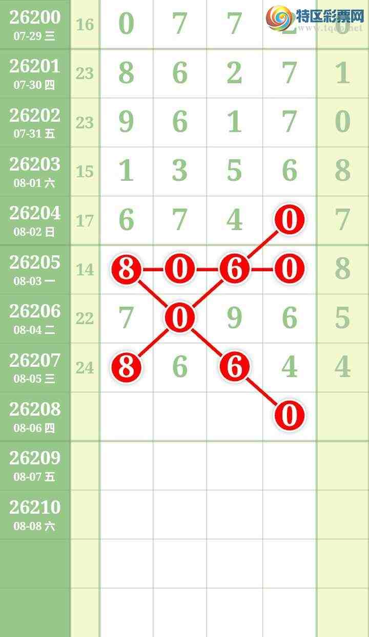 [������] 26208�ڣ����Ĺ���ͼ�桿15 / ����:���� / ����ID:1307652