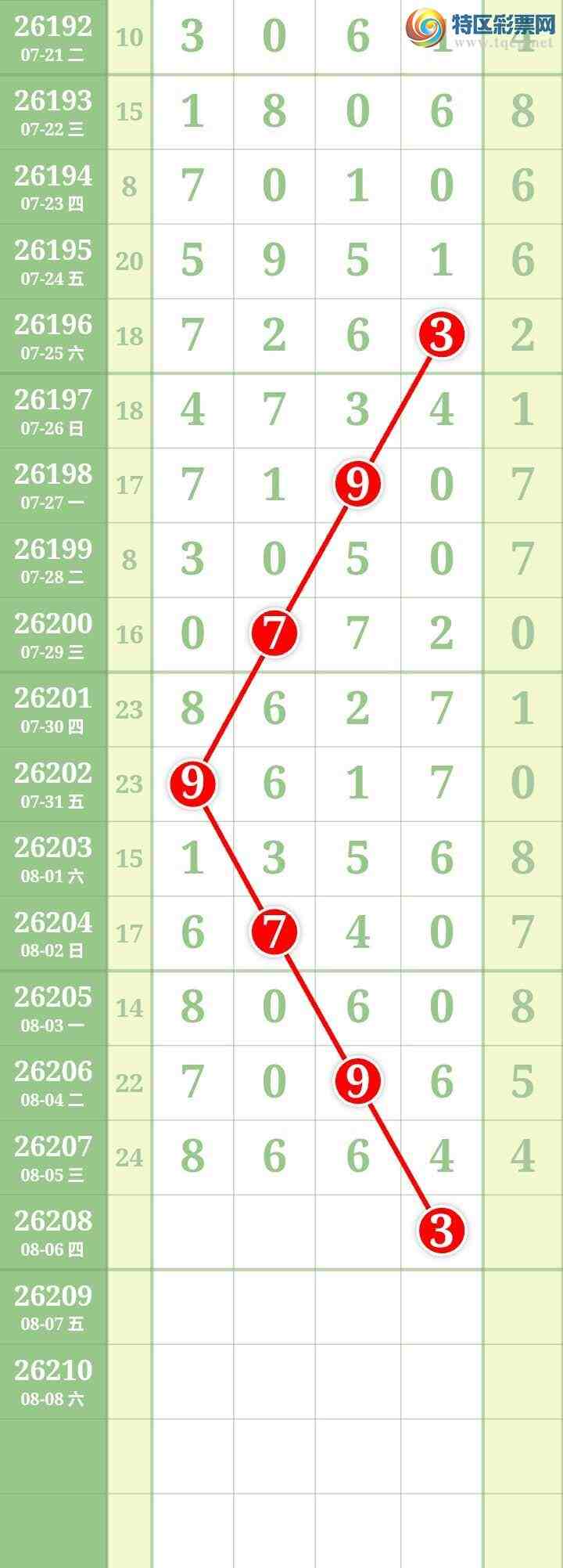 [������] 26208�ڣ����Ĺ���ͼ�桿647 / ����:���� / ����ID:1307652