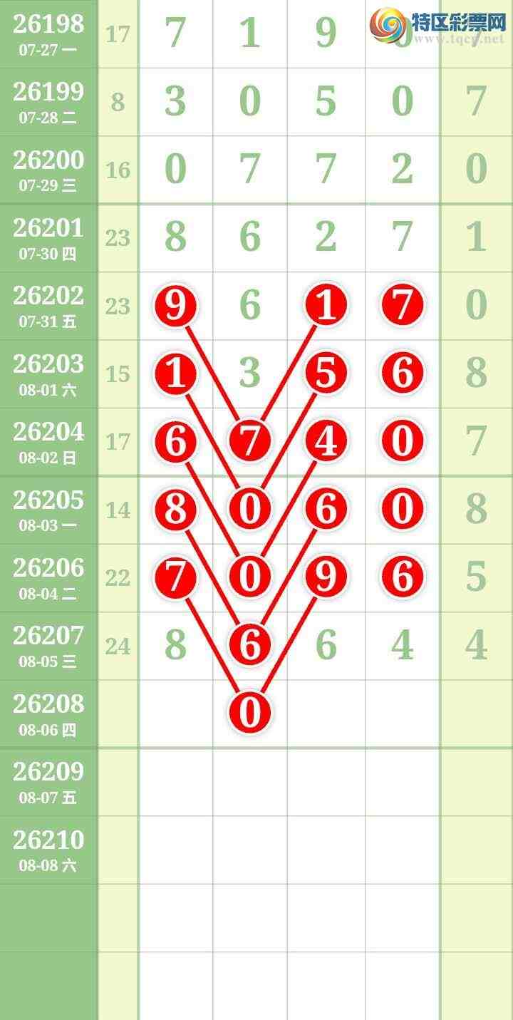 [������] 26208�ڣ����Ĺ���ͼ�桿1 / ����:���� / ����ID:1307652