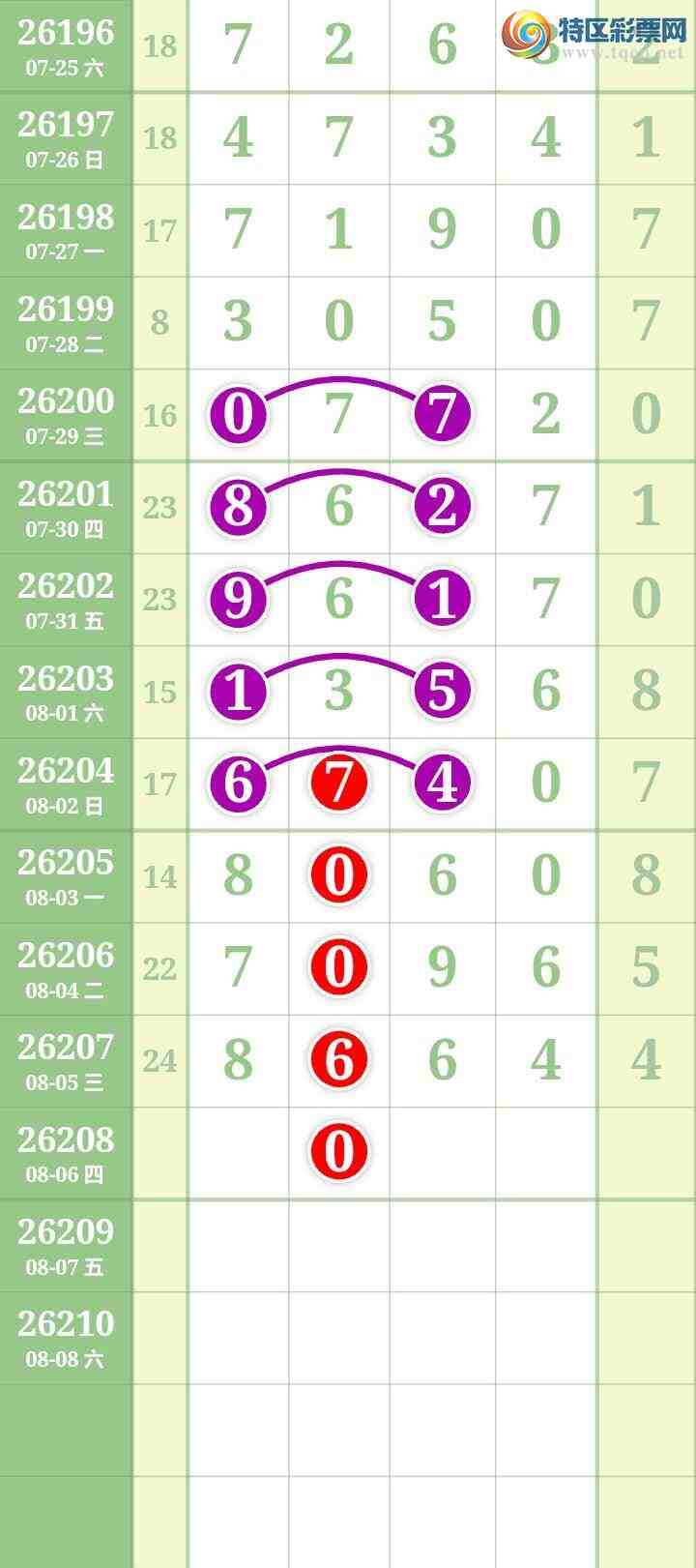 [������] 26208�ڣ����Ĺ���ͼ�桿421 / ����:���� / ����ID:1307652