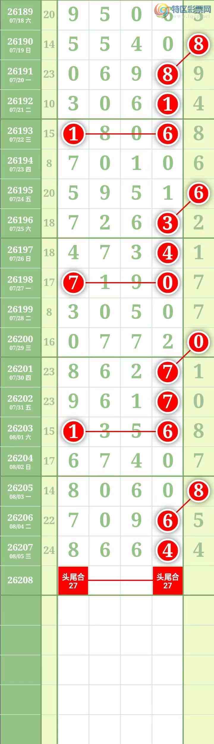 [������] 26208�ڣ��������������ͼ�桿711 / ����:������� / ����ID:1307712