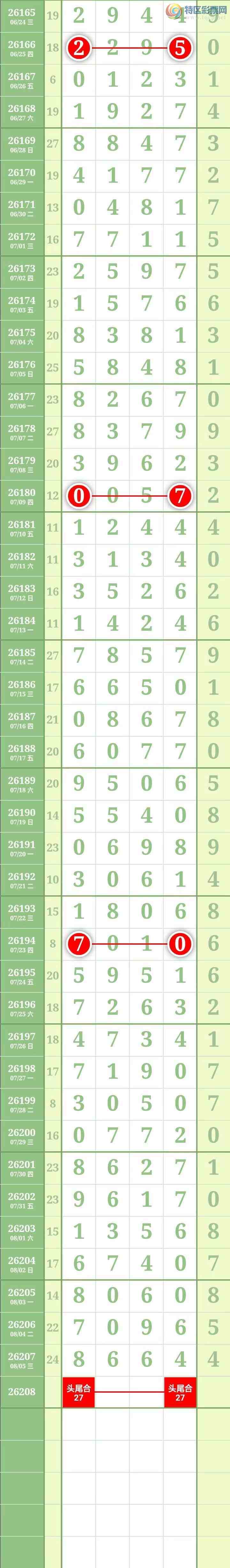 [������] 26208�ڣ��������������ͼ�桿181 / ����:������� / ����ID:1307712