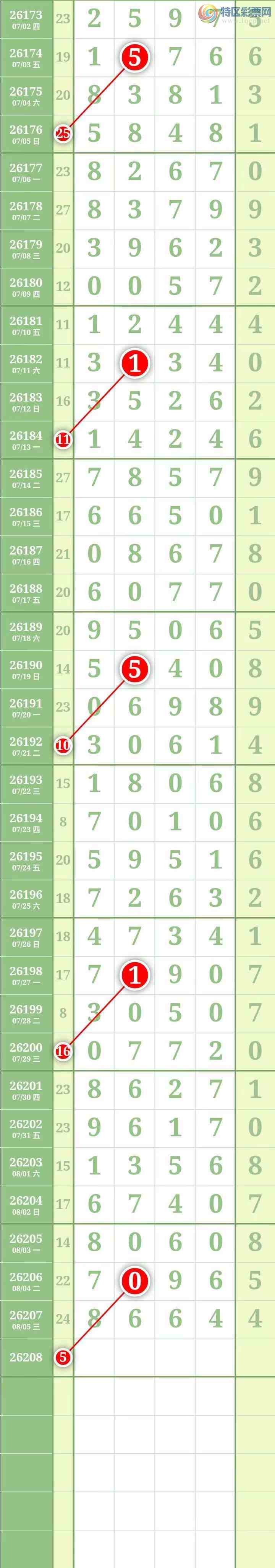 [������] 26208�ڣ��������������ͼ�桿815 / ����:������� / ����ID:1307712