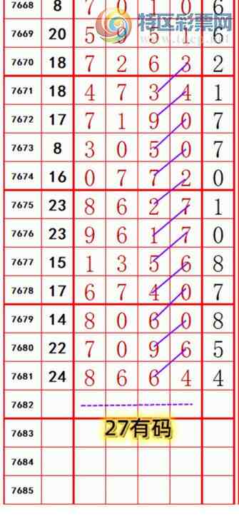 [������] 26208�ڣ��������롾ͼ�桿654 / ����:��374748 / ����ID:1307885