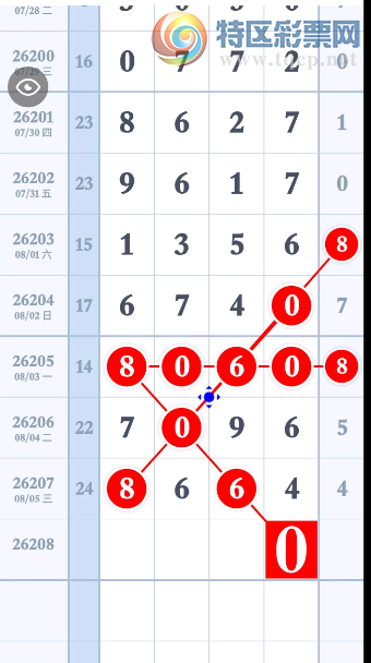[������] 26208�ڣ������Ĺ棬 ������˼�ˣ���ͼ�桿113 / ����:ëë1 / ����ID:1307884