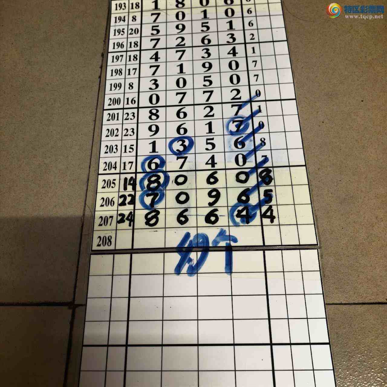 [������] 26208�ڣ�ɽ����������Ӽ��з�Χ���8664333 / ����:ɽ���� / ����ID:1308034