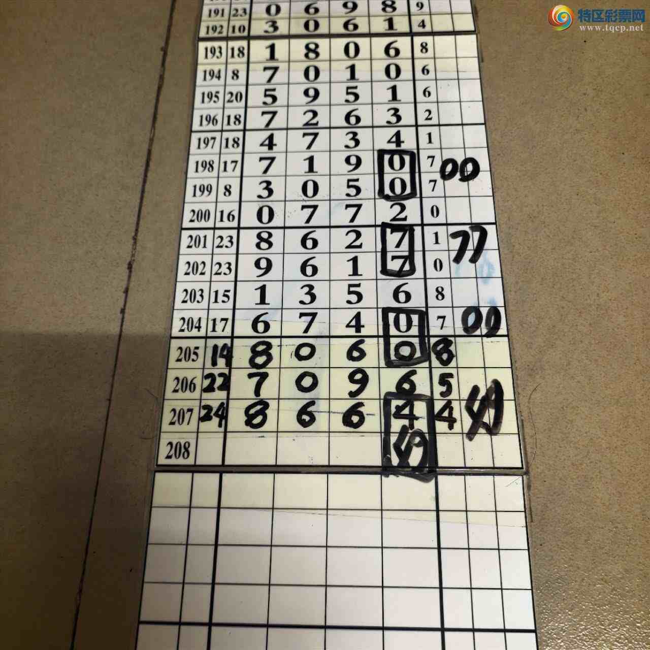 [������] 26208�ڣ�ɽ����������Ӽ��з�Χ���8664526 / ����:ɽ���� / ����ID:1308034