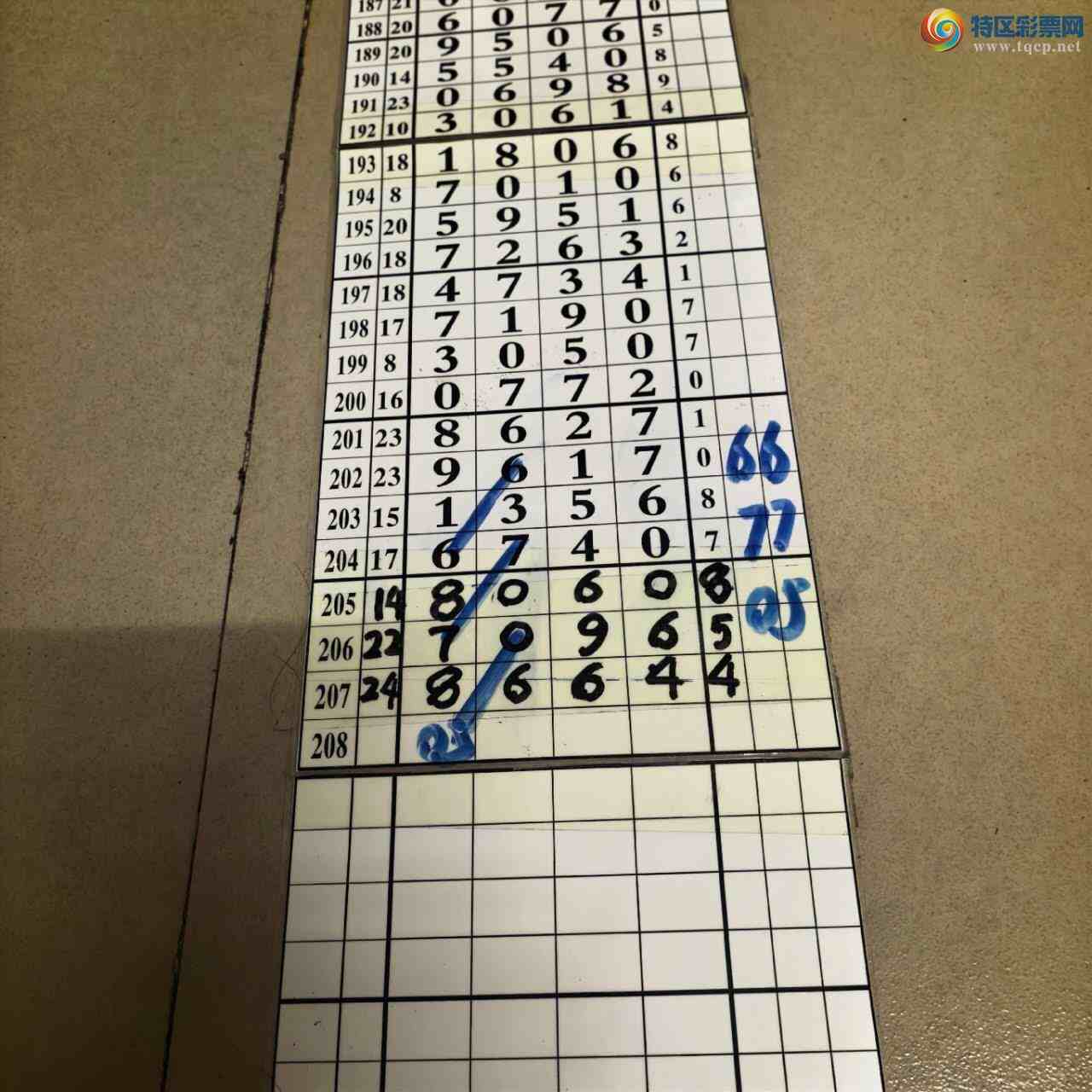 [������] 26208�ڣ�ɽ����������Ӽ��з�Χ���8664334 / ����:ɽ���� / ����ID:1308034