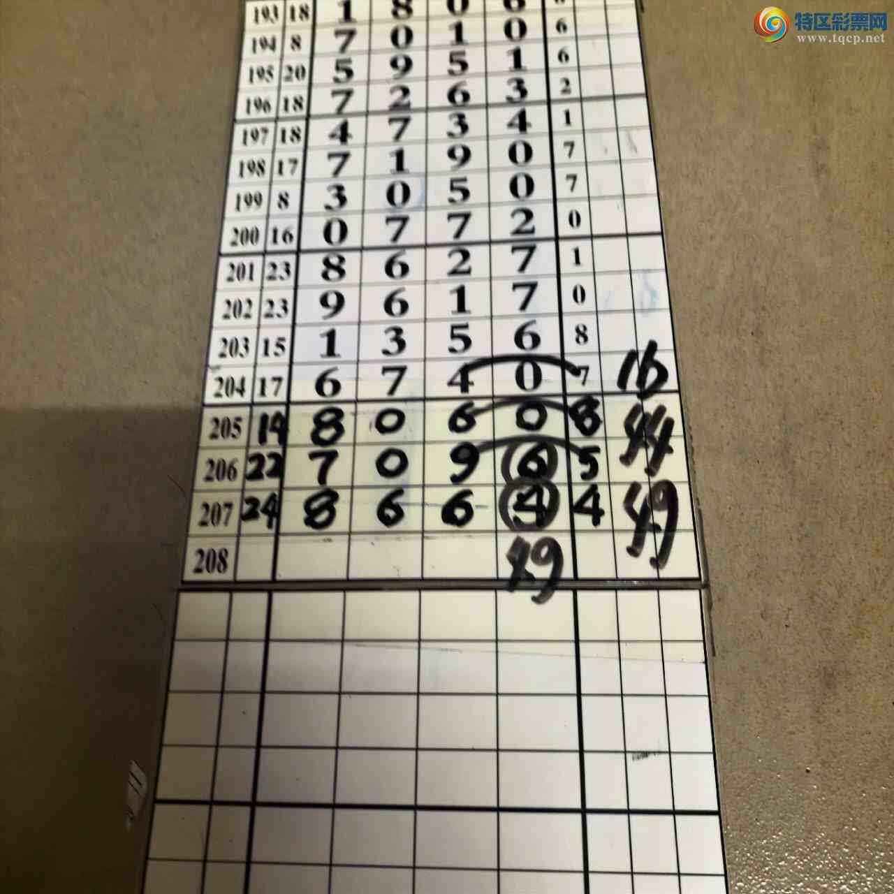 [������] 26208�ڣ�ɽ����������Ӽ��з�Χ���8664219 / ����:ɽ���� / ����ID:1308034