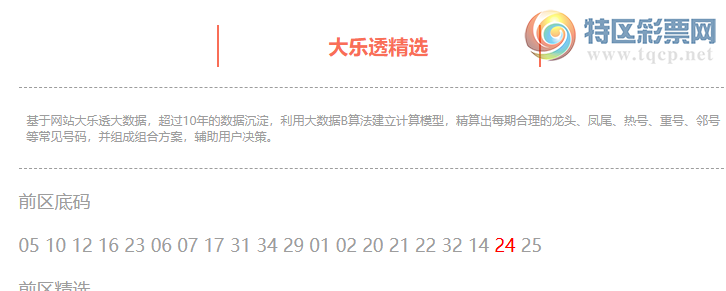[����͸] 26089�ڣ�����͸��ѡǰ����24613 / ����:�ͷ�-С�� / ����ID:1308056