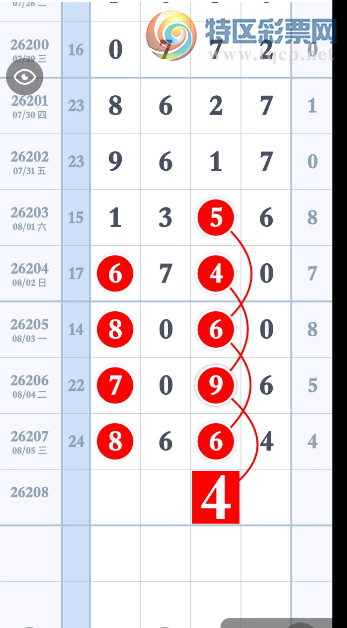 [������] 26208�ڣ�4�Ͻ����ĺá�ͼ�桿903 / ����:��ˮ����1 / ����ID:1308045