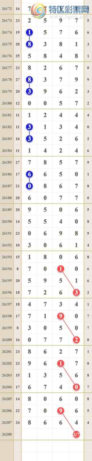 [������] 26208�ڣ�����27β��ͼ�桿972 / ����:him11 / ����ID:1308078