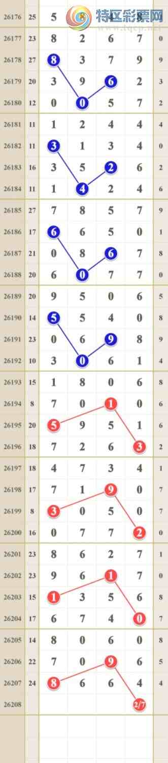 [������] 26208�ڣ�����27β��ͼ�桿634 / ����:him11 / ����ID:1308078
