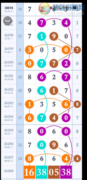[������] 26208�ڣ�����һ�£����ص��� ͼ��562 / ����:���1 / ����ID:1308107