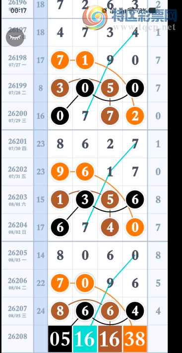 [������] 26208�ڣ�����һ�£����ص��� ͼ��298 / ����:���1 / ����ID:1308107