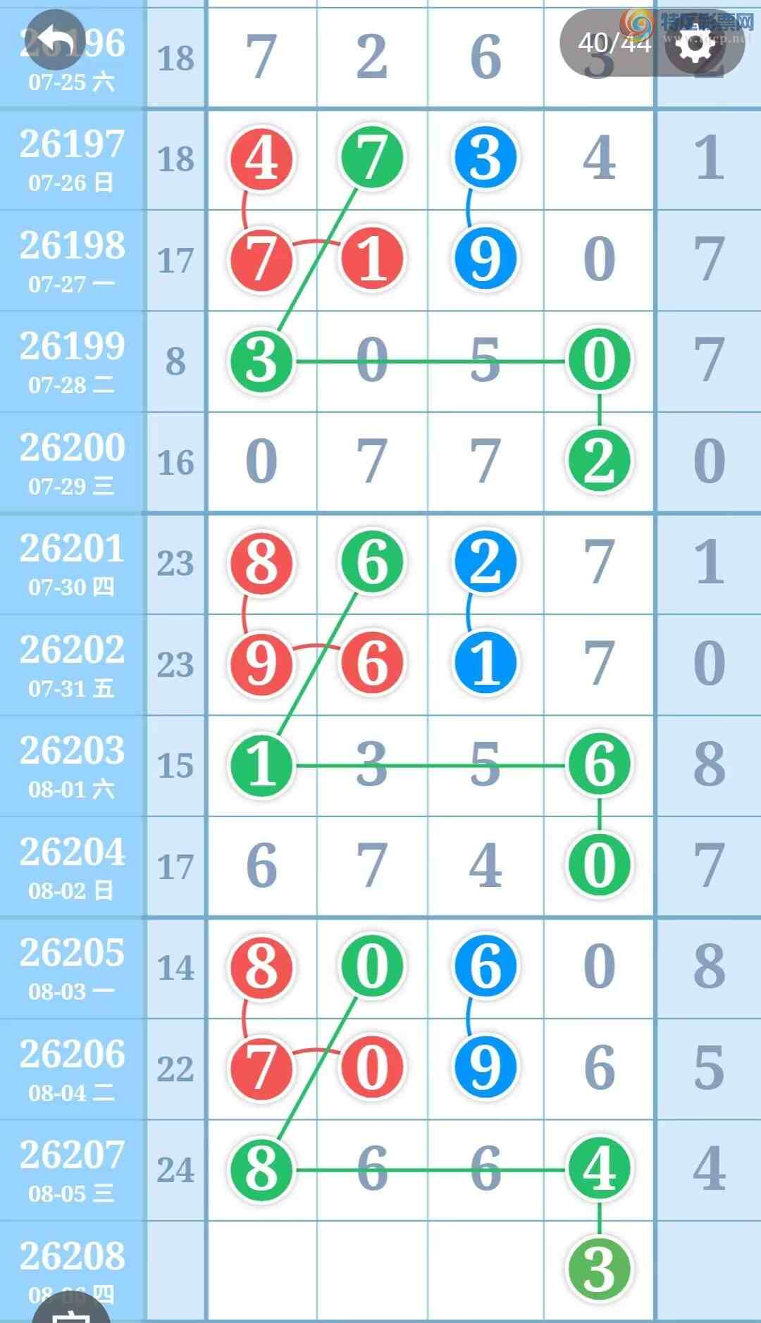 [������] 26208�ڣ����ֹ��ɲο���ͼ�桿391 / ����:����̺� / ����ID:1308183