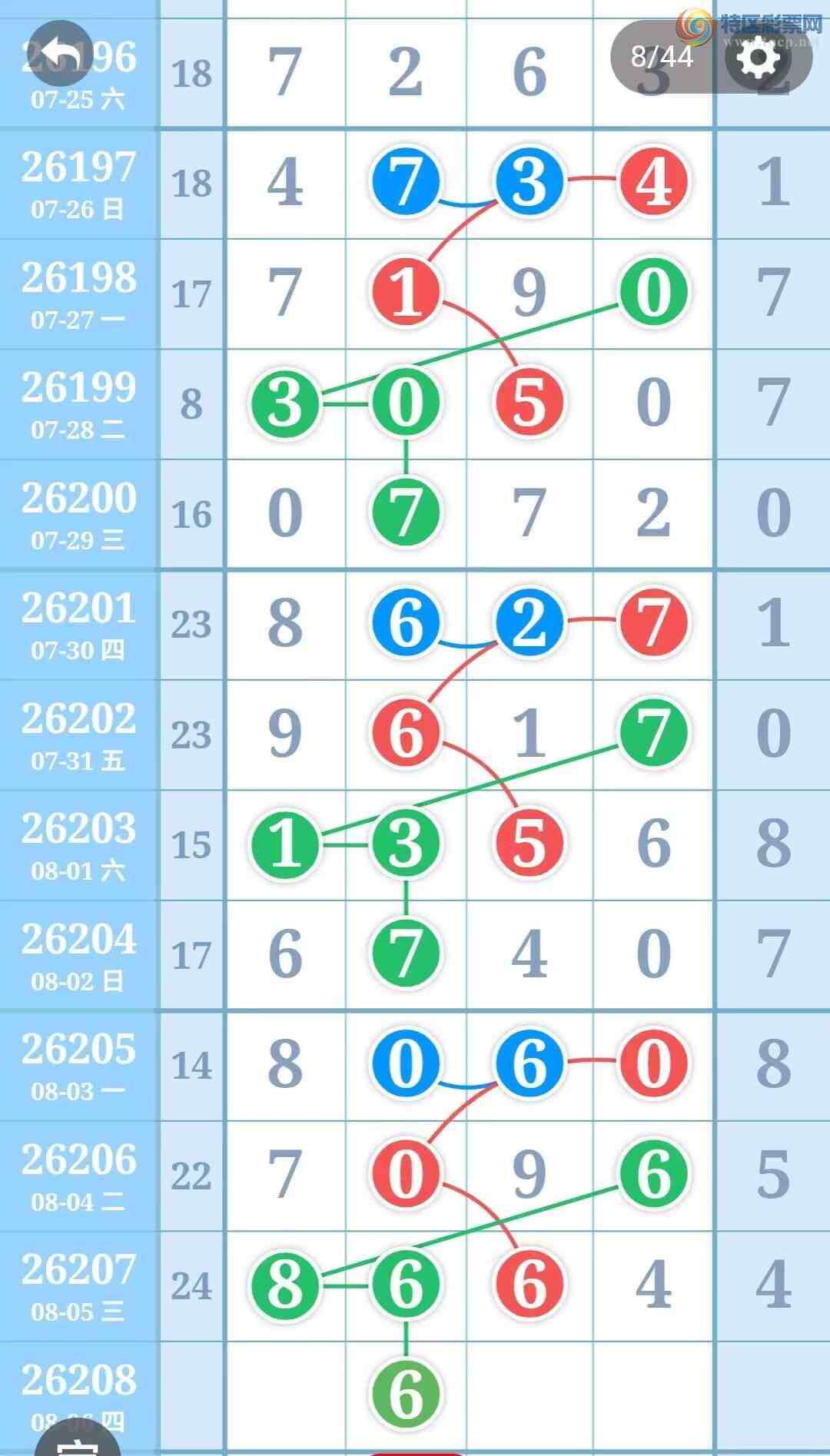 [������] 26208�ڣ����ֹ��ɲο���ͼ�桿359 / ����:����̺� / ����ID:1308183