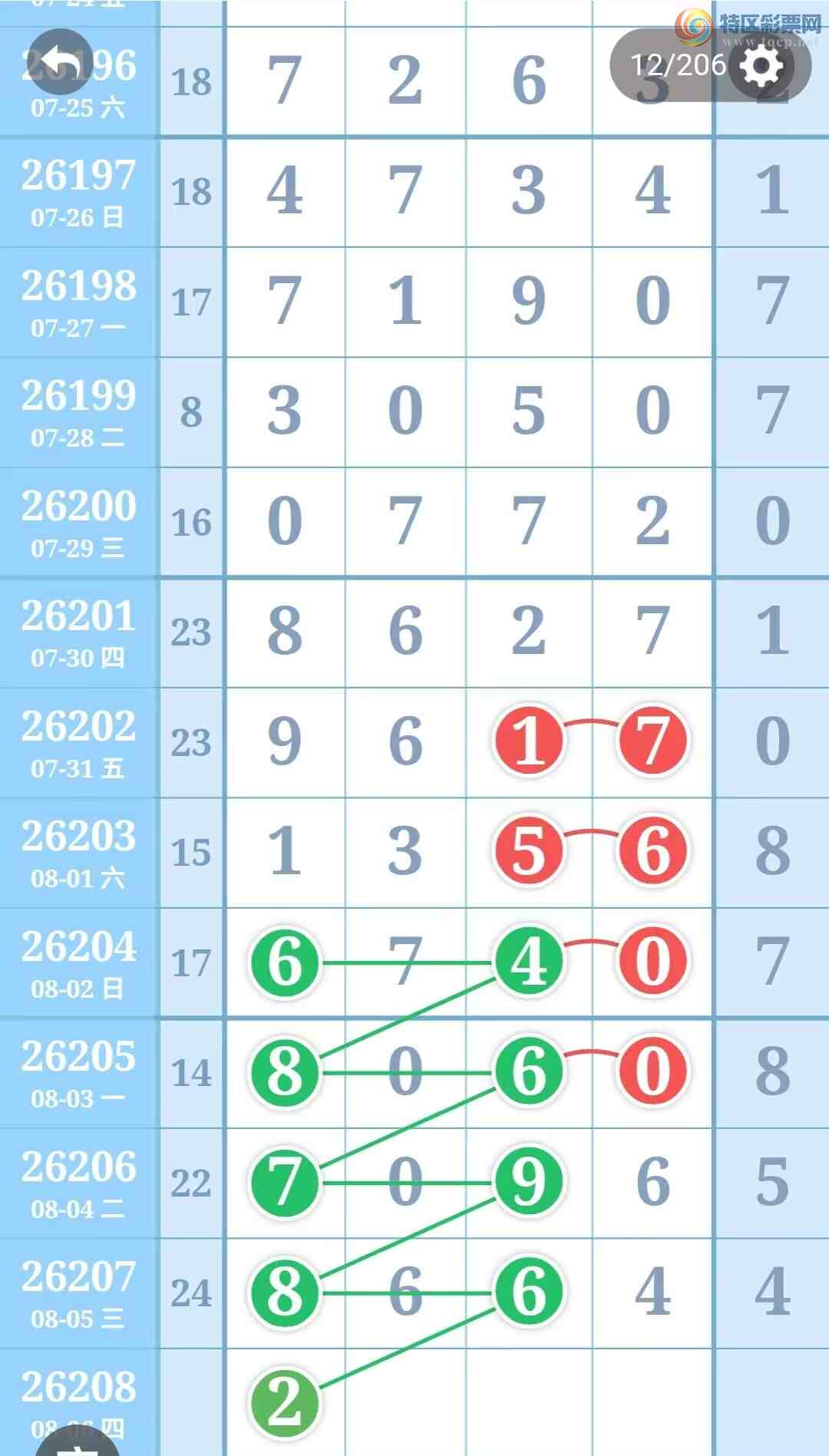 [������] 26208�ڣ����ֹ��ɲο���ͼ�桿167 / ����:����̺� / ����ID:1308183