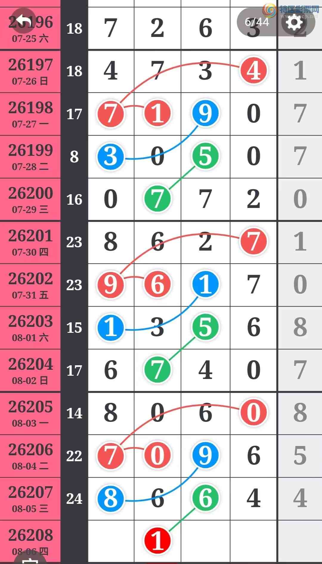 [������] 26208�ڣ������η���ù����Ƽ���ͼ�桿896 / ����:�����η��� / ����ID:1308188