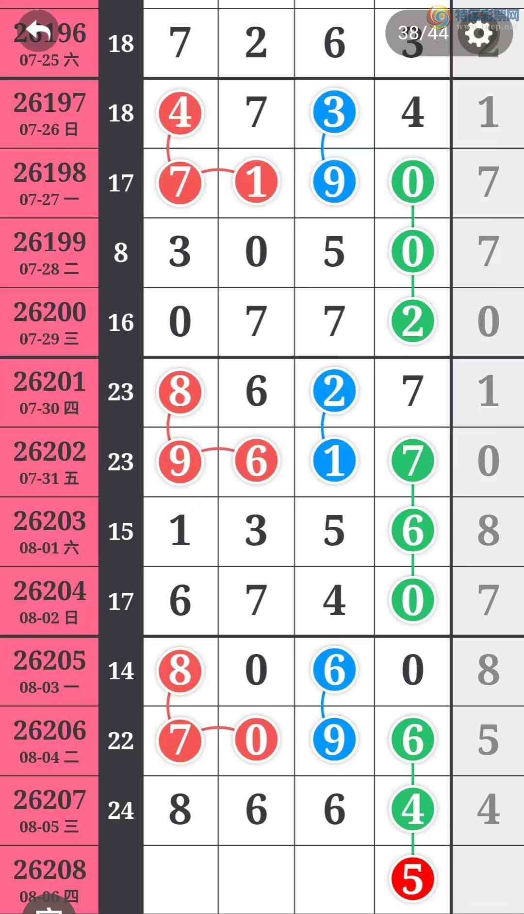 [������] 26208�ڣ������η���ù����Ƽ���ͼ�桿641 / ����:�����η��� / ����ID:1308188
