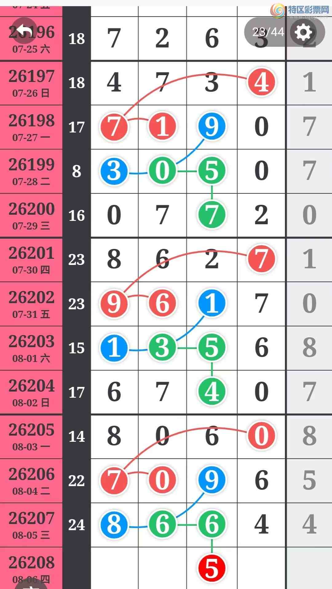 [������] 26208�ڣ������η���ù����Ƽ���ͼ�桿555 / ����:�����η��� / ����ID:1308188