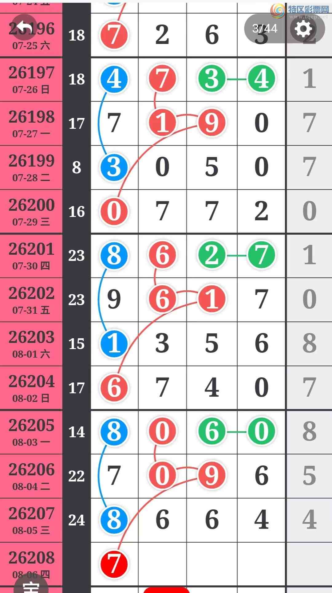 [������] 26208�ڣ������η���ù����Ƽ���ͼ�桿894 / ����:�����η��� / ����ID:1308188