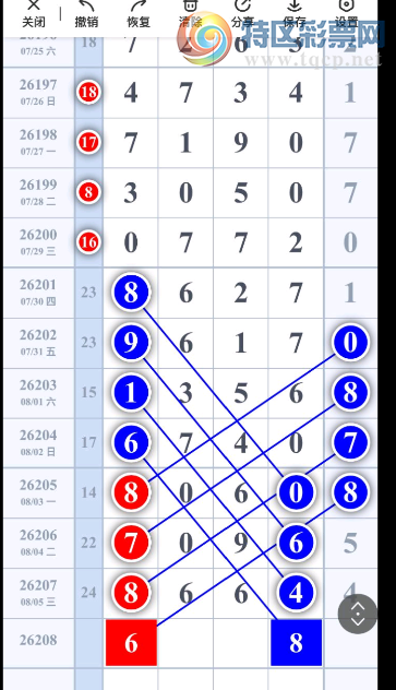 [������] 26208�ڣ�����+���� �����ο�����ͼ�桿525 / ����:W.H / ����ID:1308179
