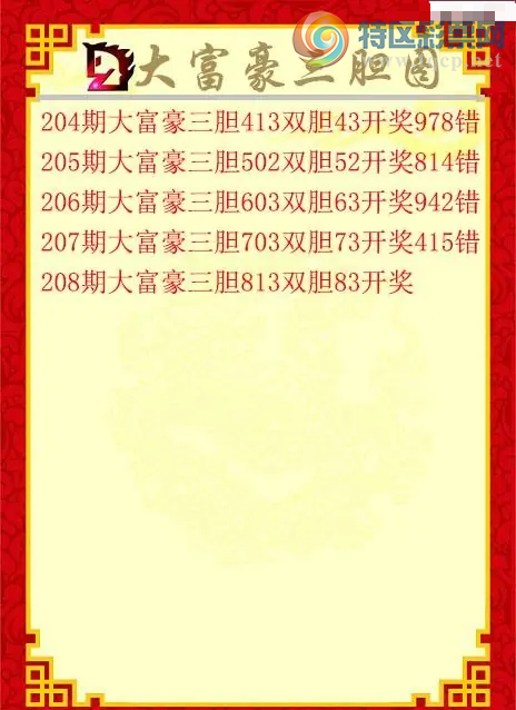 [����3D] 26208�ڣ�208�ڴ󸻺�����813˫��83�����ա�115 / ����:�¸���ǰ_ / ����ID:1308193