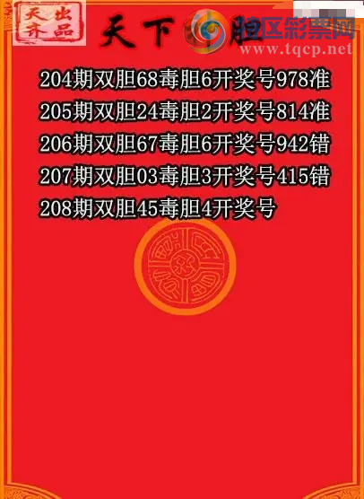 [����3D] 26208�ڣ�208�ڴ󸻺�����813˫��83�����ա�396 / ����:�¸���ǰ_ / ����ID:1308193