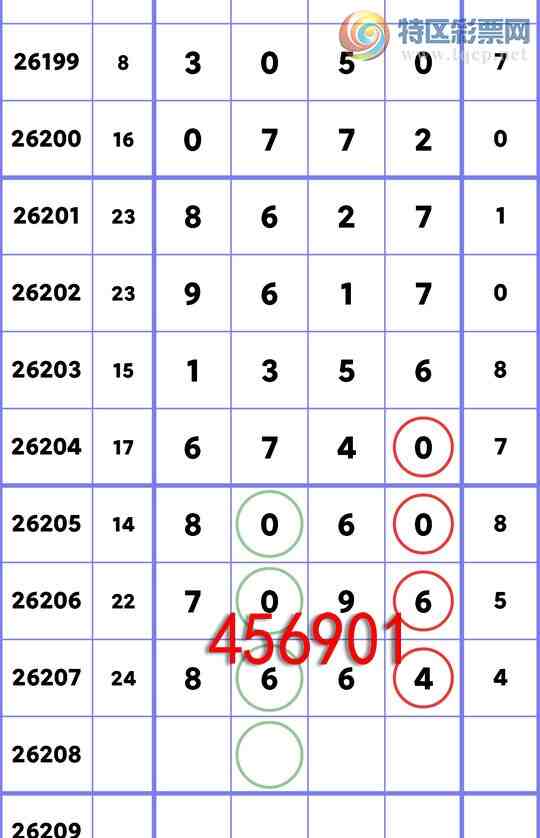 [������] 26208�ڣ�{��λͳ��}{12����}{���ڰ���}����ͼ�桿340 / ����:����ͬ�� / ����ID:1307882