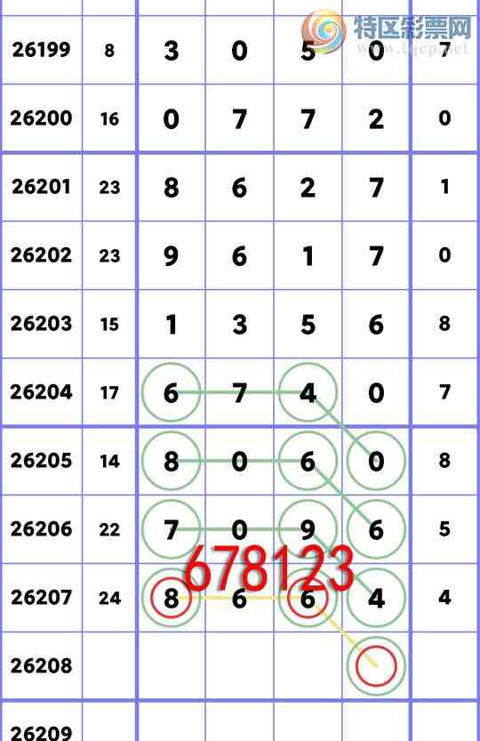 [������] 26208�ڣ�<����ͷβ>������8XX4����ͼ�桿388 / ����:�����д� / ����ID:1307890