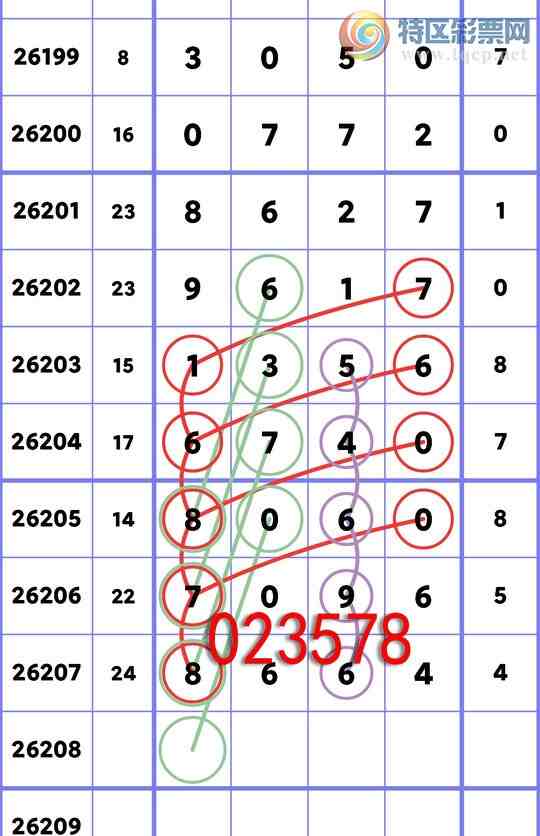 [������] 26208�ڣ� {ͷβ}4����8XX4{֥��}��8X64,(6����)����ͼ�桿388 / ����:ͷͷ�е� / ����ID:1308069