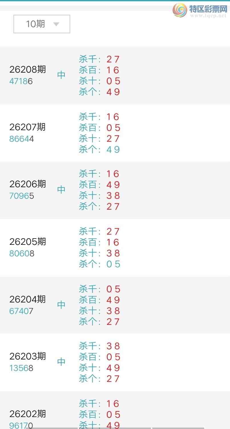[������] 26209�ڣ�ͷβ��313 / ����:him11 / ����ID:1308247
