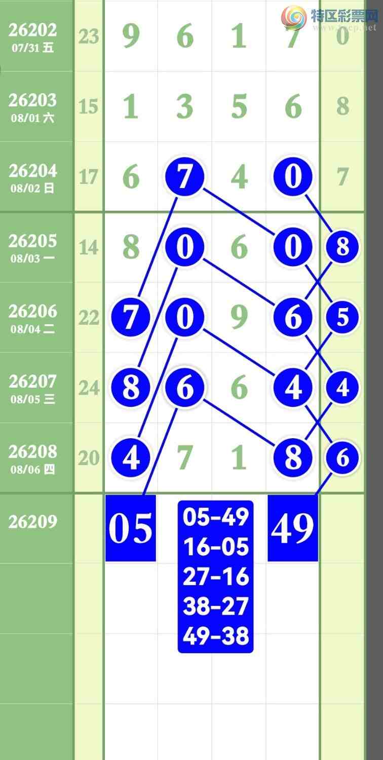 [������] 26209�ڣ���ϲ���ڼӼ�����47X8����������׼625 / ����:����ר�� / ����ID:1308328